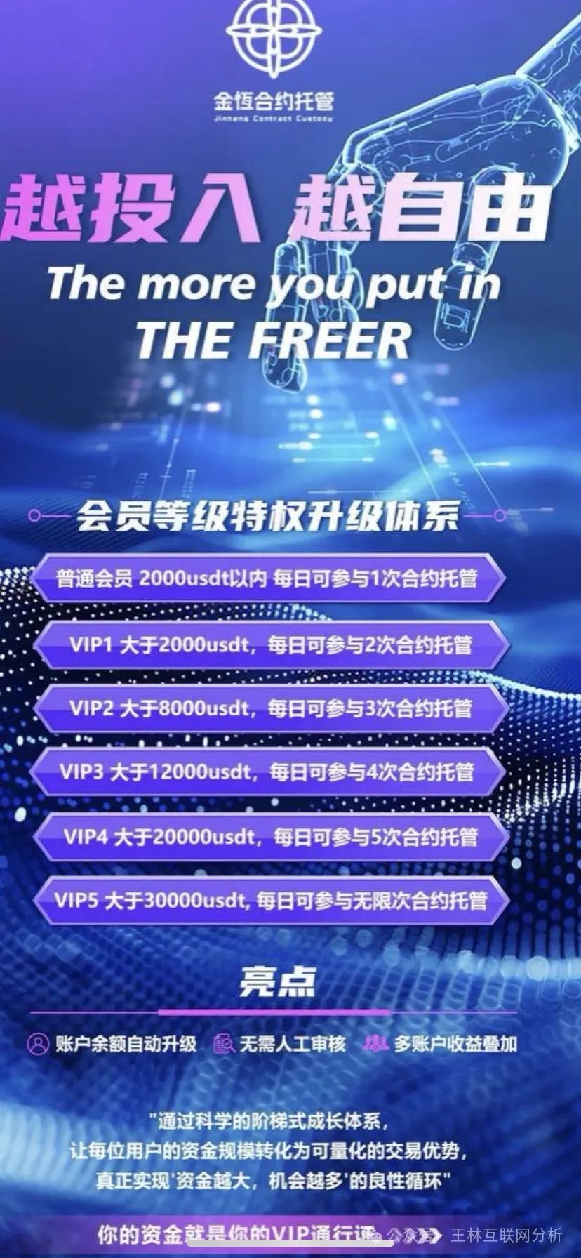 %title插图%num %title插图%num