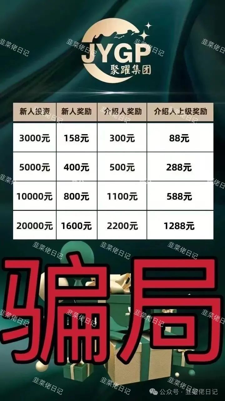 136.最新资金盘项目骗局曝光,随时可能卷钱跑路-一洼田