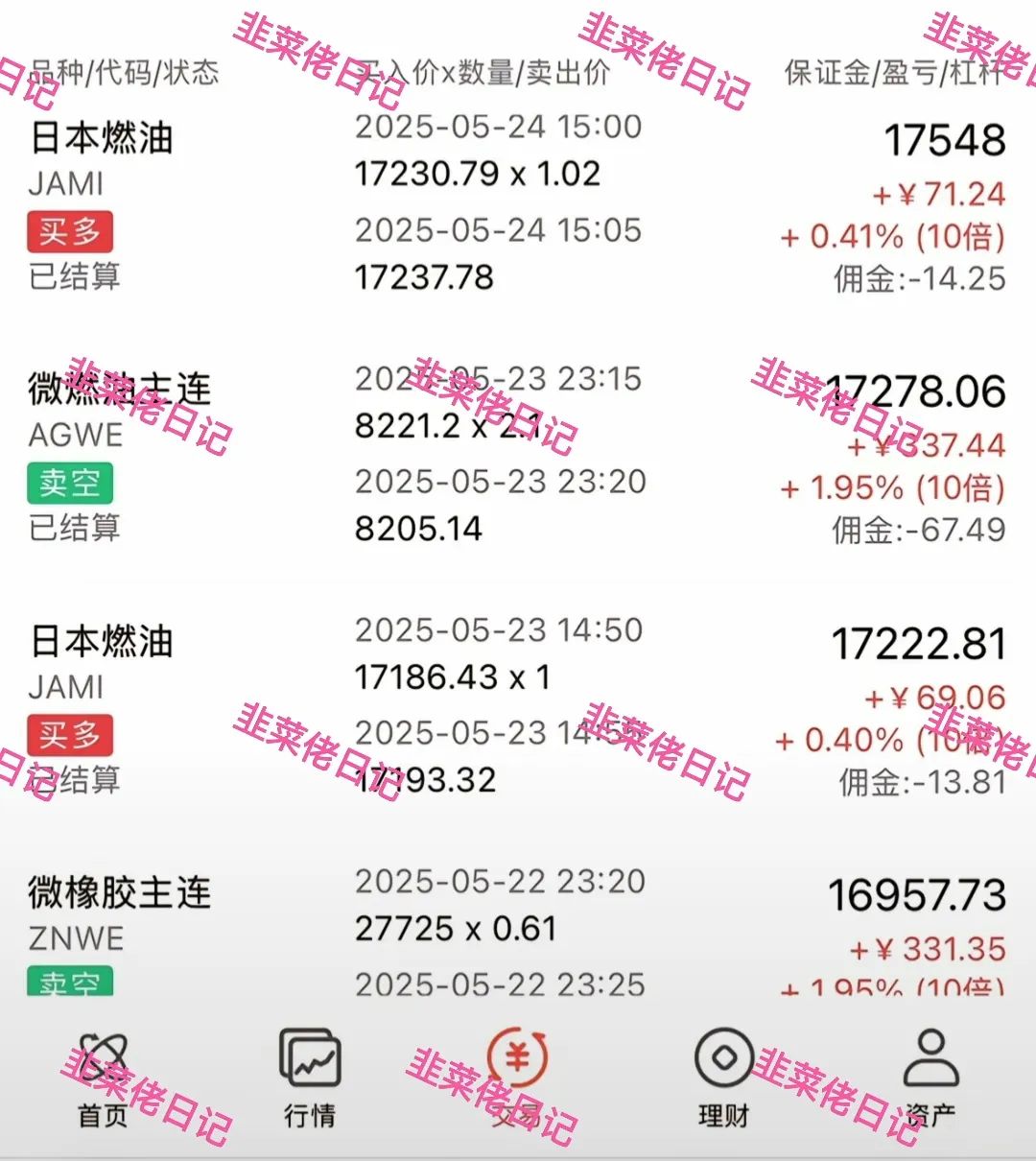 %title插图%num %title插图%num