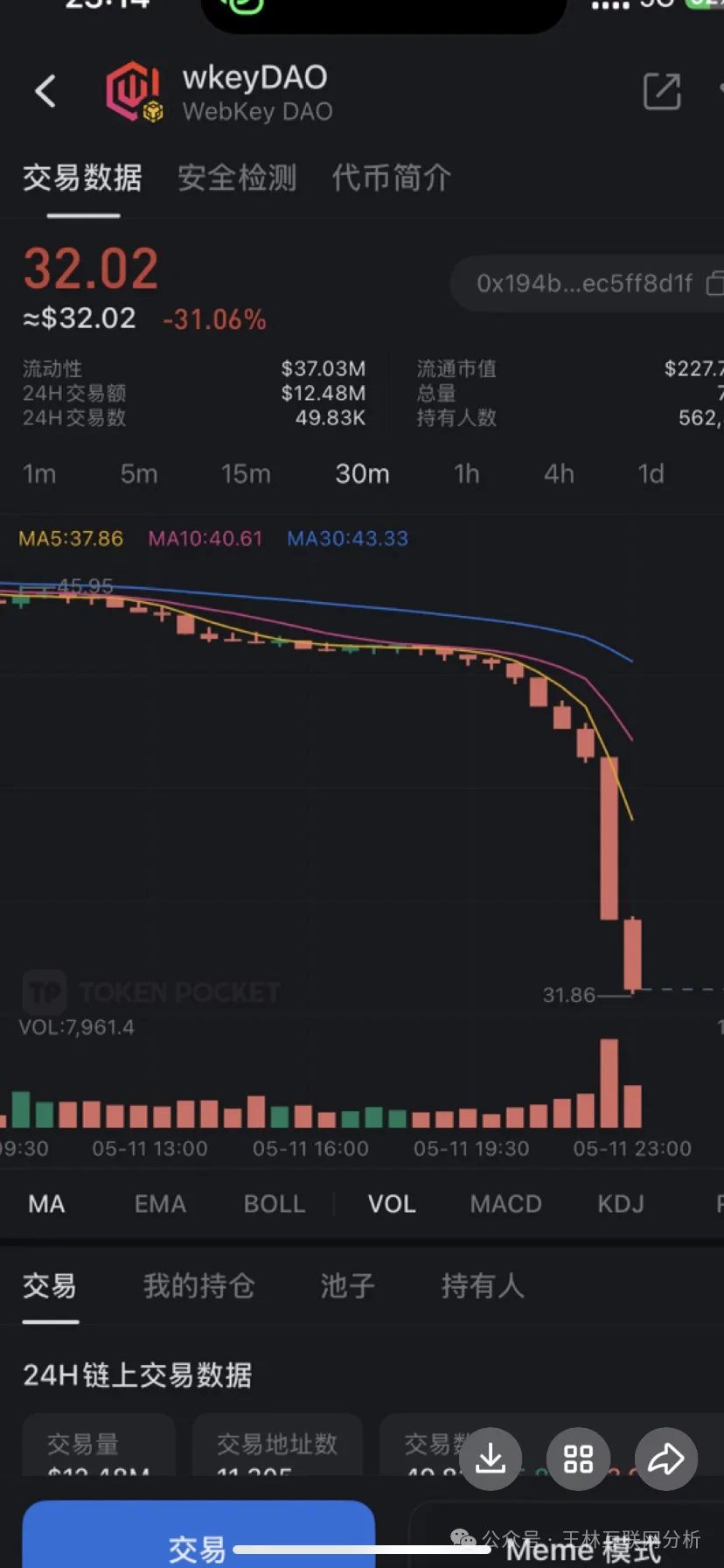 5月12日最新资金盘项目骗局曝光,随时可能卷钱跑路!-一洼田