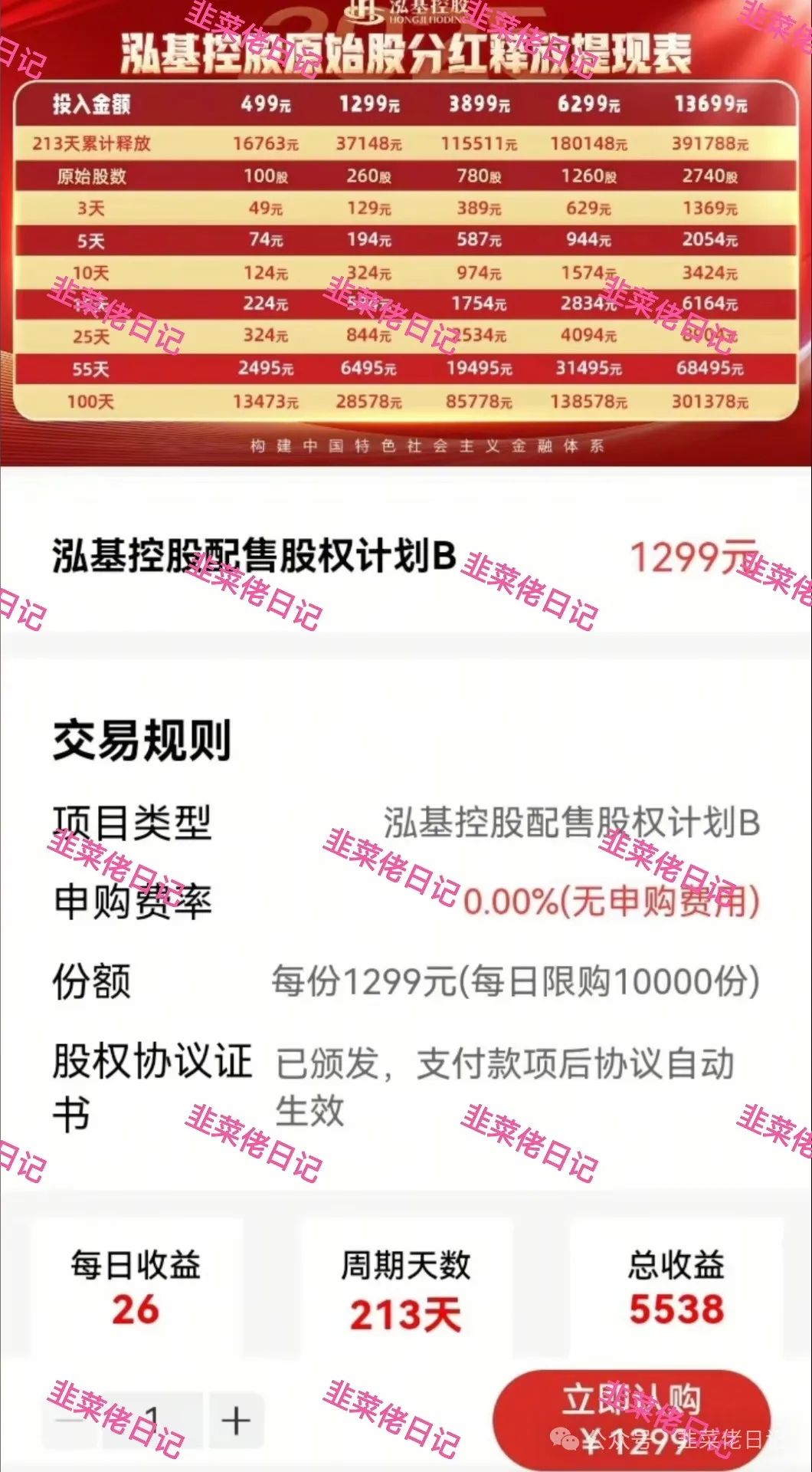 143.最新资金盘项目骗局曝光,随时可能卷钱跑路-一洼田