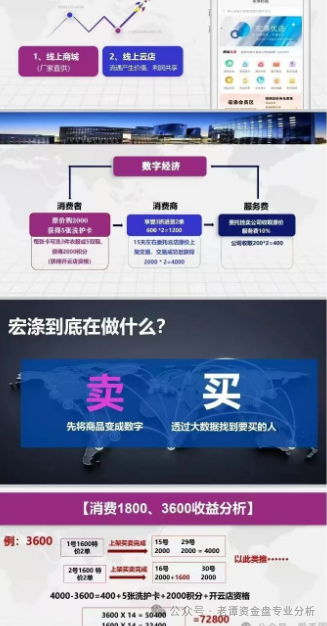 曝光【宏涤洗衣】表面看是开洗衣店，实际上玩的还是资金盘那套老把戏！！！-一洼田