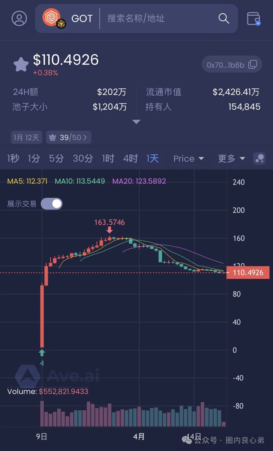 有你参与吗，曝光5.6日即将跑路的22个资金盘，需要补充可在文章末尾留言-一洼田