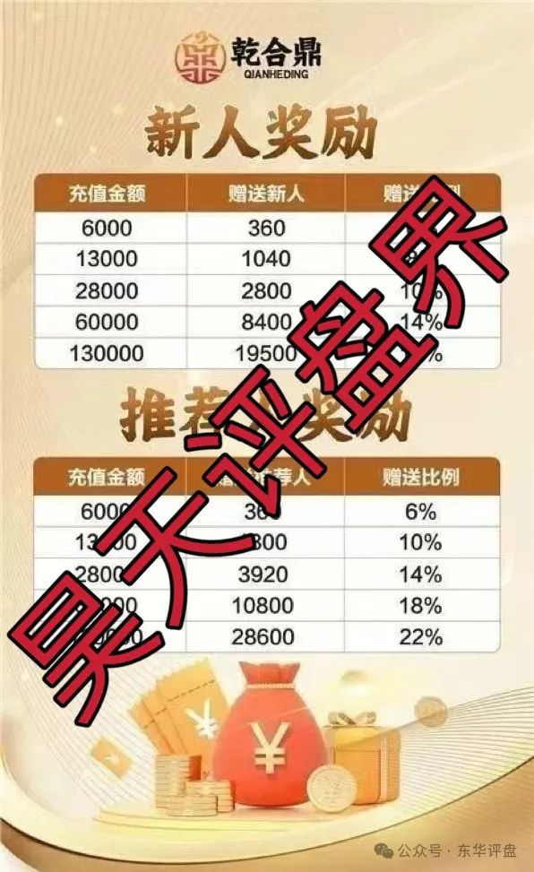 兴红资管(乾合鼎 )跟单类资金盘骗局,绝对的一轮圈韭菜盘,看见一定要远离!-一洼田