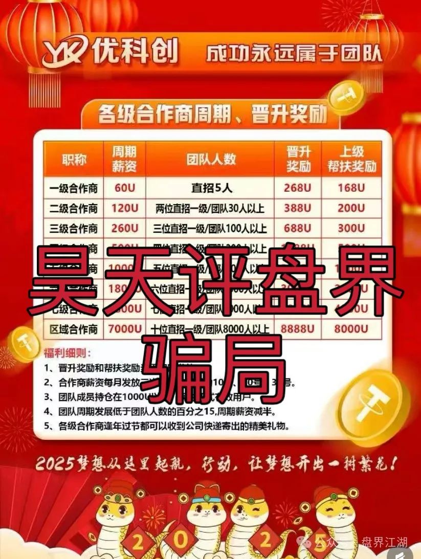 优科创(利鼎交易所)跟单类资金盘骗局,已经开始单割,高度预警,即将崩盘跑路!-一洼田