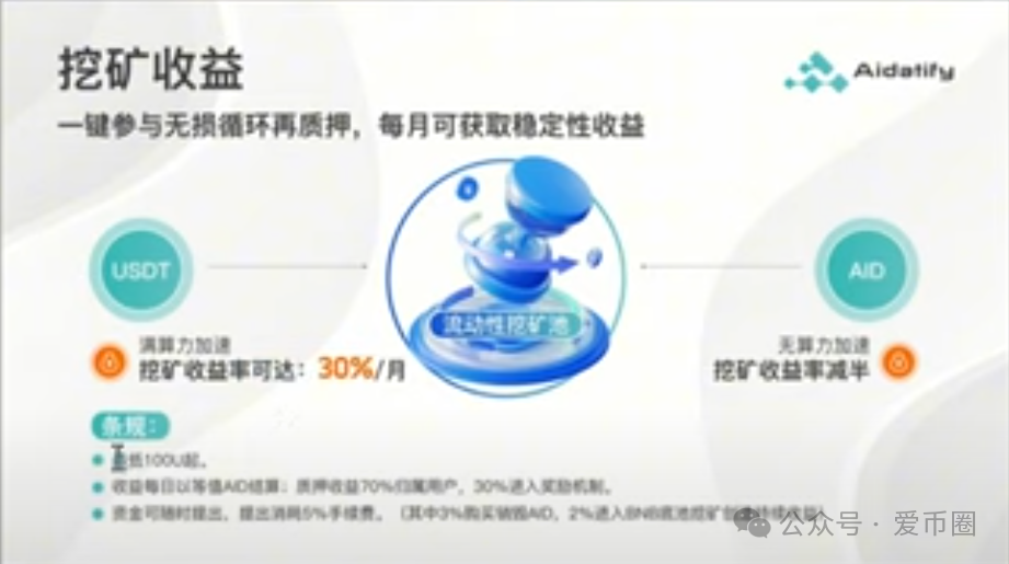 AIDAV2资金盘 勾结无良公众号联合缅北诈骗团伙割韭菜,速速远离!!-一洼田