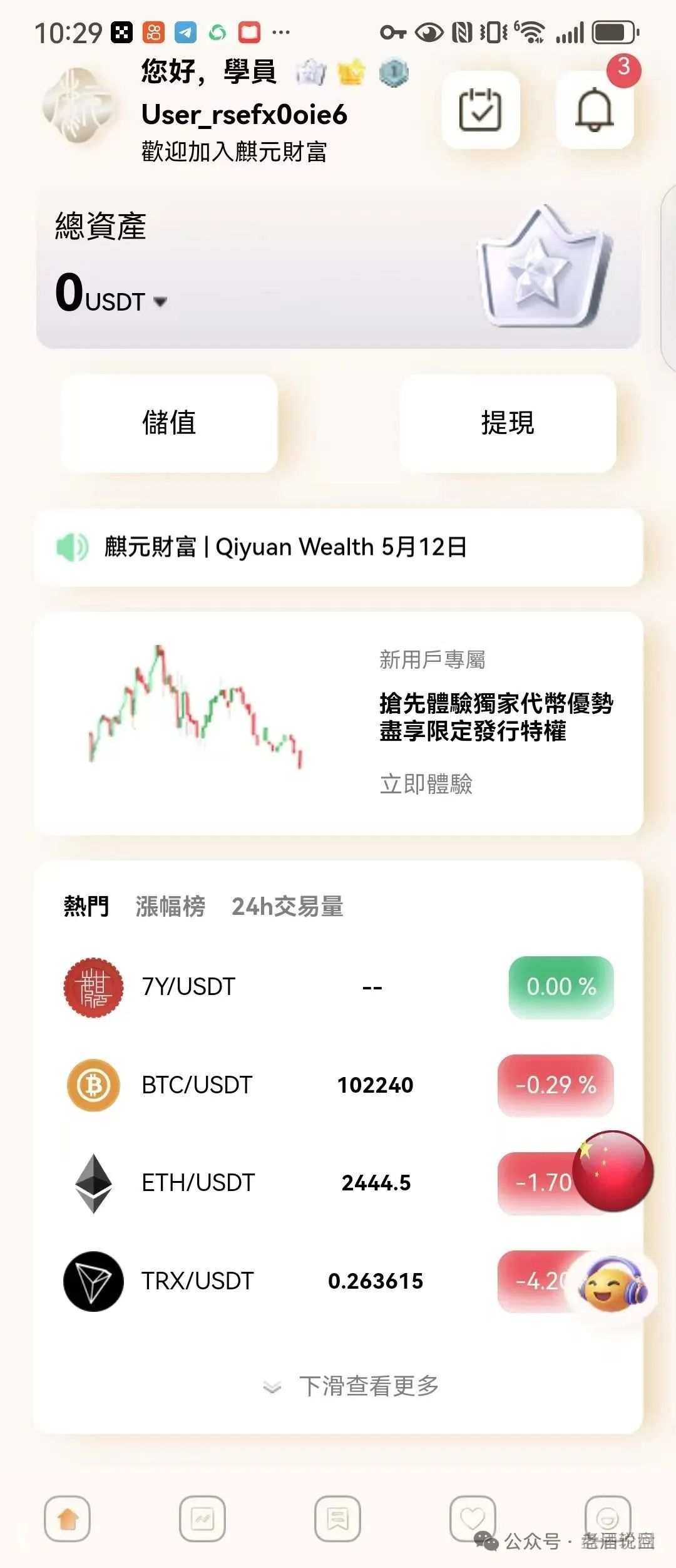 揭露【麒元财富】量化交易跟单资金盘,缅北诈骗团伙,受骗会员过万人。-一洼田