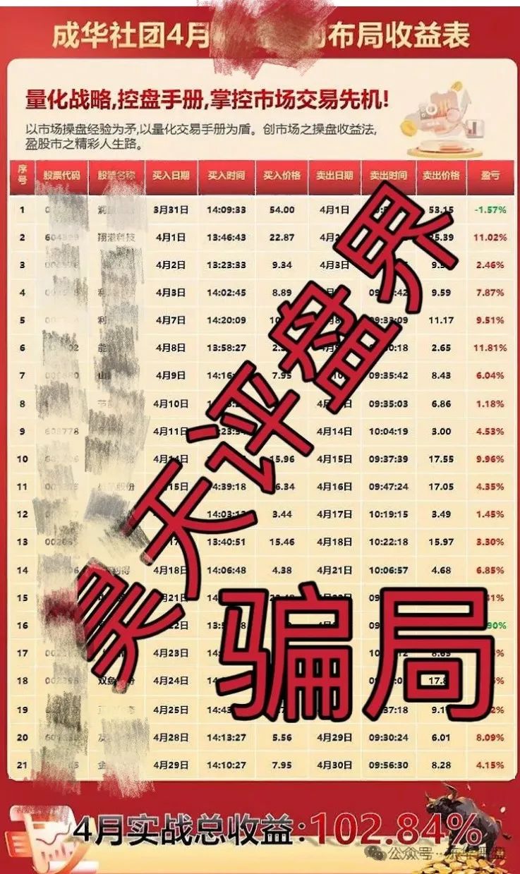 成华社团股票跟单类资金盘骗局，操盘手葛成华圈钱过亿，会员2万人，已经开始大量单割，即将崩盘跑路！-一洼田