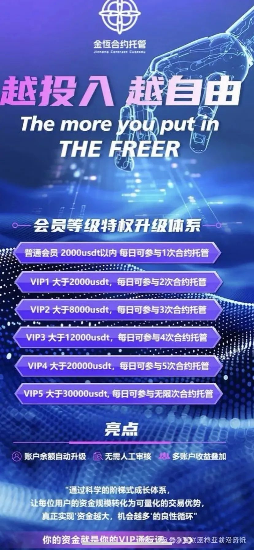 警惕！5月底了，这十几个项目都是虚拟币资金盘传销骗局，赶紧远离！-一洼田