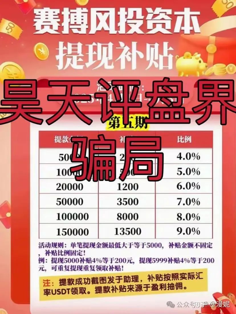 赛搏风投股票跟单,目前已经圈钱过亿,开始单割几个团队,高度预警,即将崩盘跑路!-一洼田