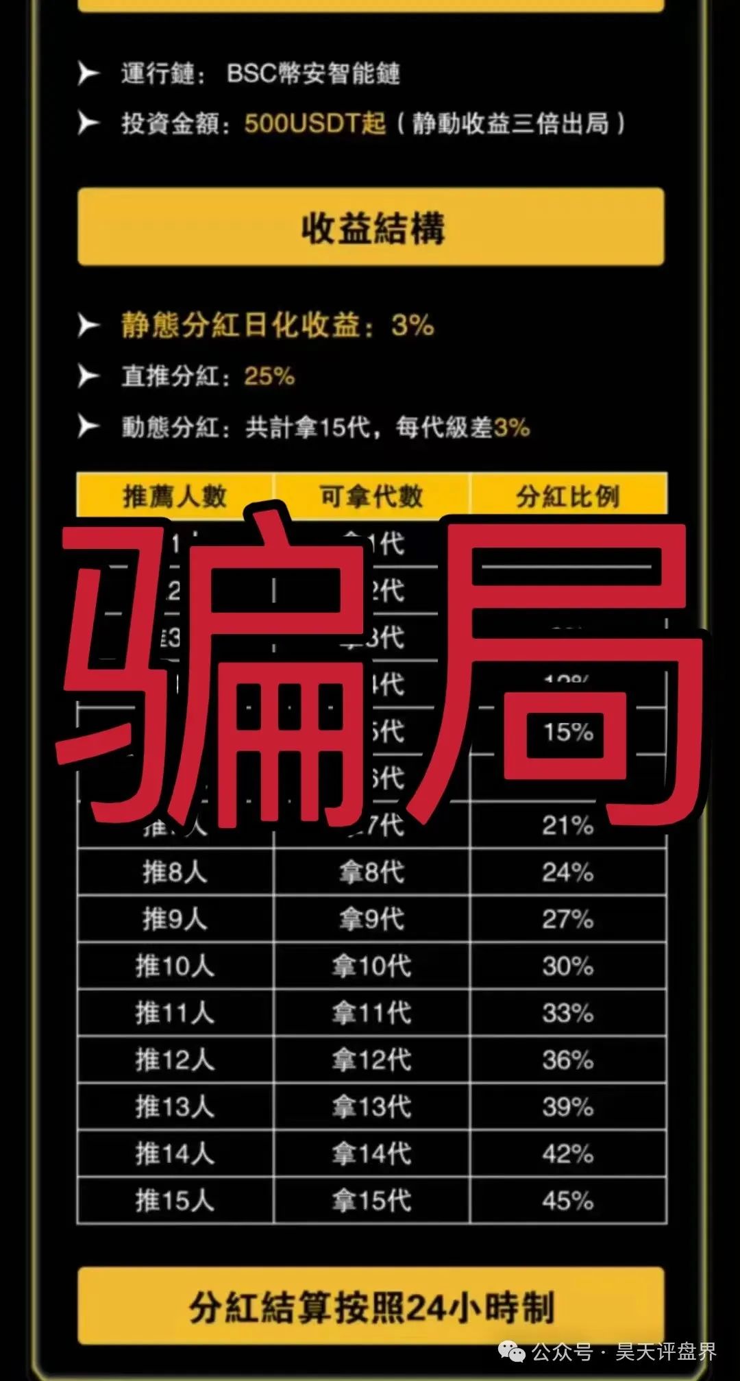 %title插图%num %title插图%num