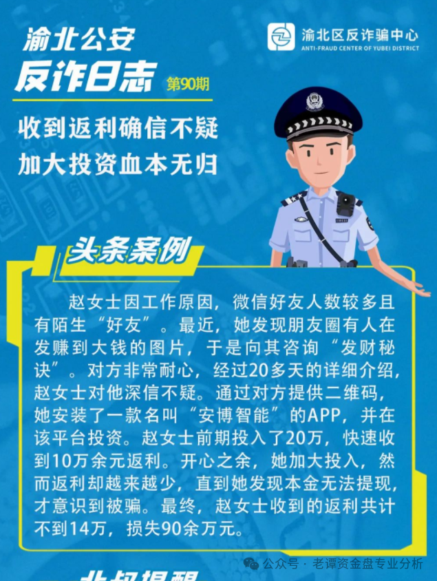 %title插图%num %title插图%num