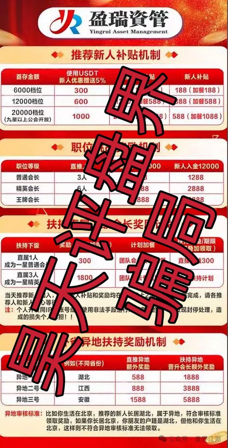 盈瑞资管投资12000真的吗？盈瑞资管彩票类资金盘骗局，高度预警，大量单割，即将崩盘跑路！-一洼田