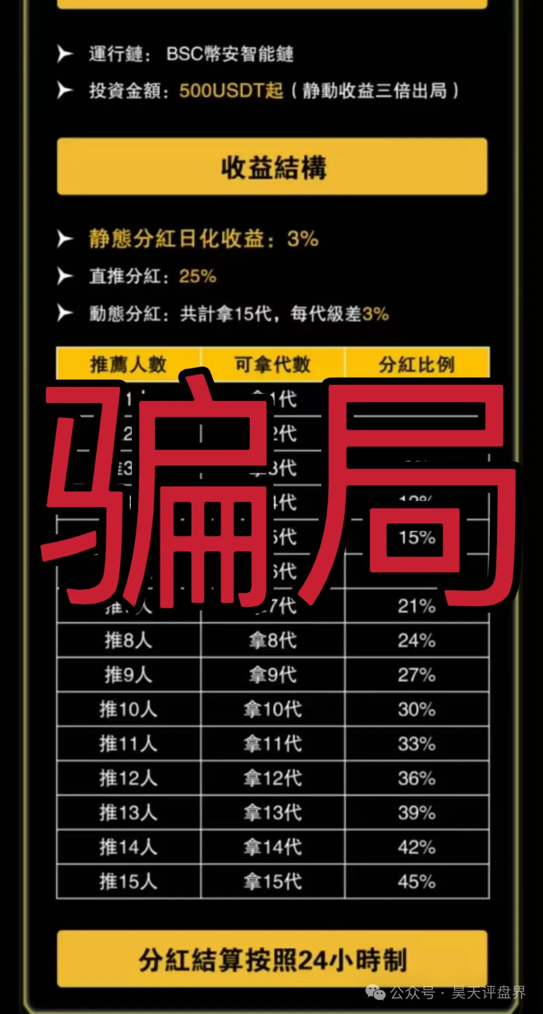 %title插图%num %title插图%num
