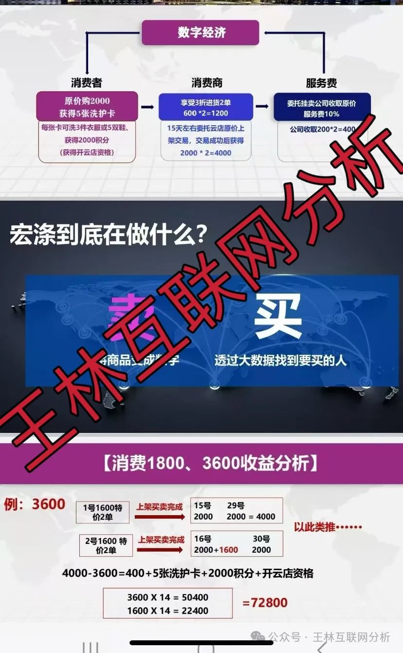 5月11日最新资金盘项目骗局曝光，宏涤线上洗衣随时可能卷钱跑路！-一洼田