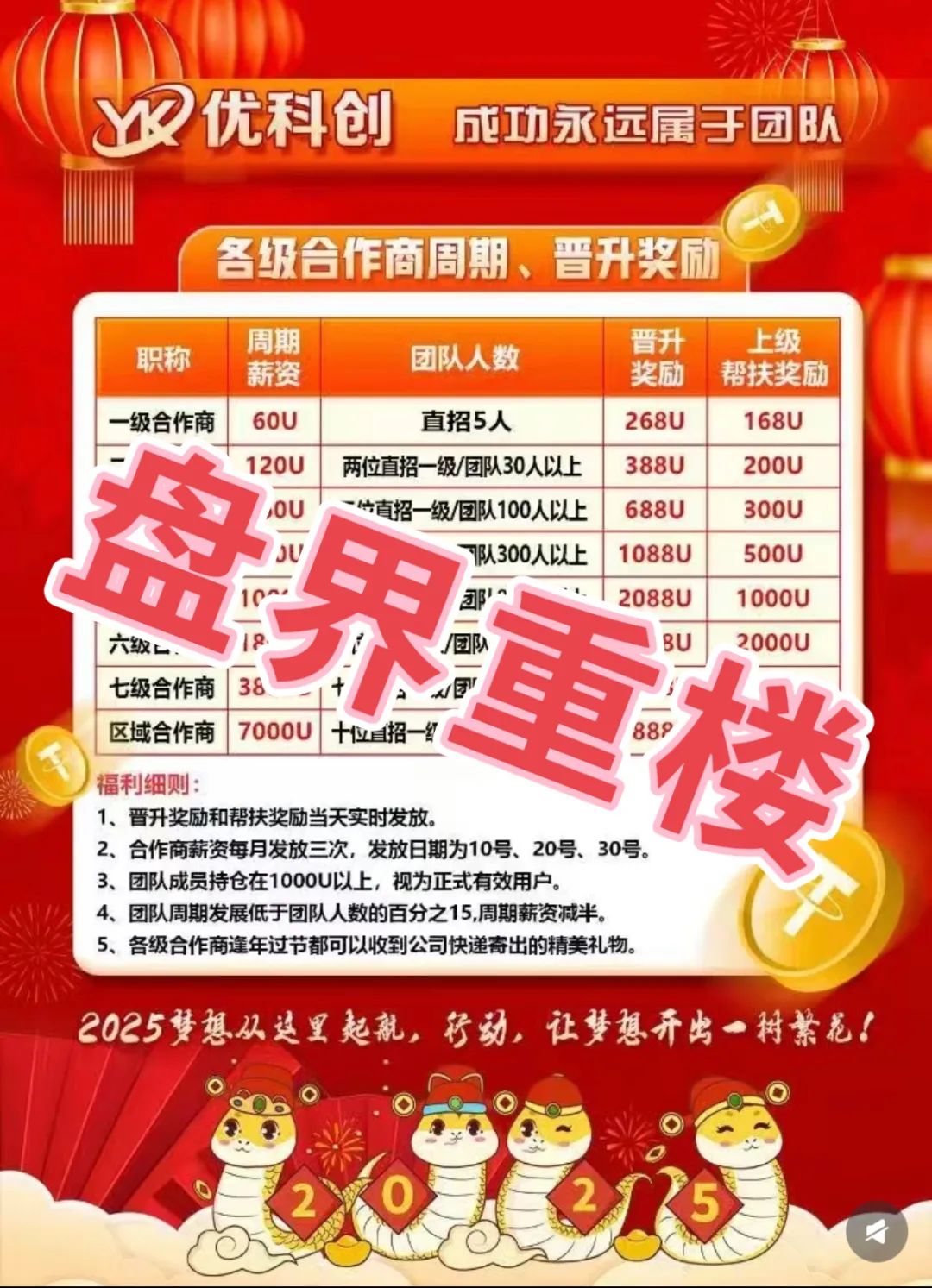 优科创（利鼎交易所）跟单类资金盘骗局，操盘手圈钱过千万，即将崩盘跑路！-一洼田