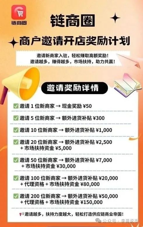 【曝光】最新崩盘或即将崩盘跑路的资金盘项目。-一洼田