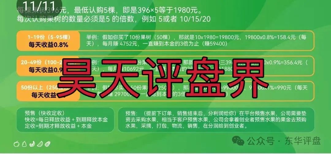 “兴攀农场”认养一棵树日化分红0.8%是否合法,到底是不是资金盘骗局?-一洼田