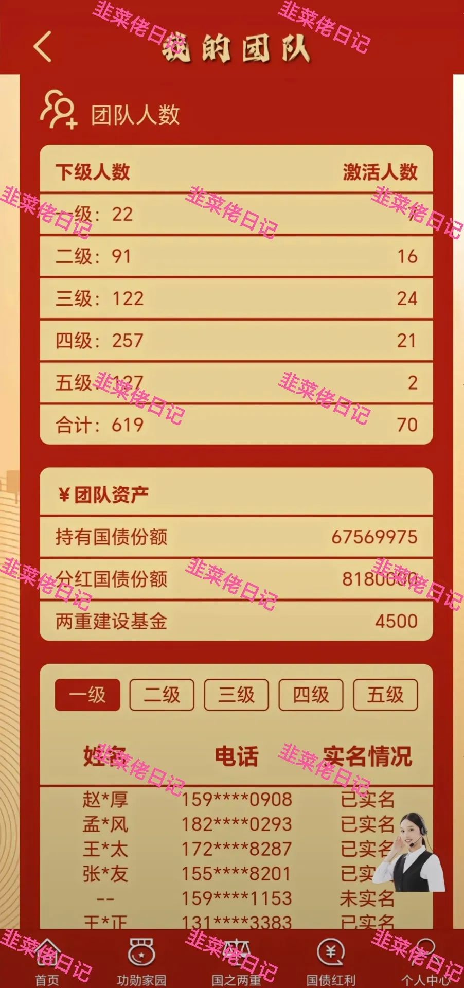 %title插图%num %title插图%num