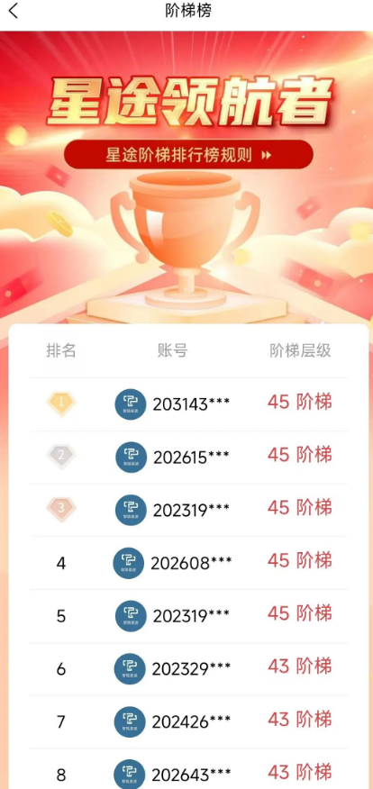 智链星途崩盘倒计时！操盘手无双操盘几个亿，典型的资金盘骗局，还不准备收手？-一洼田