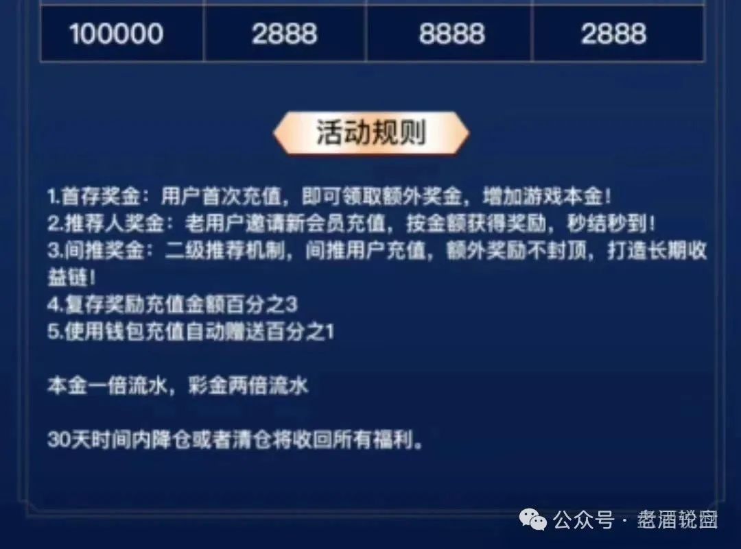 %title插图%num %title插图%num