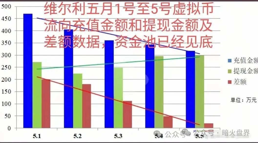 %title插图%num %title插图%num