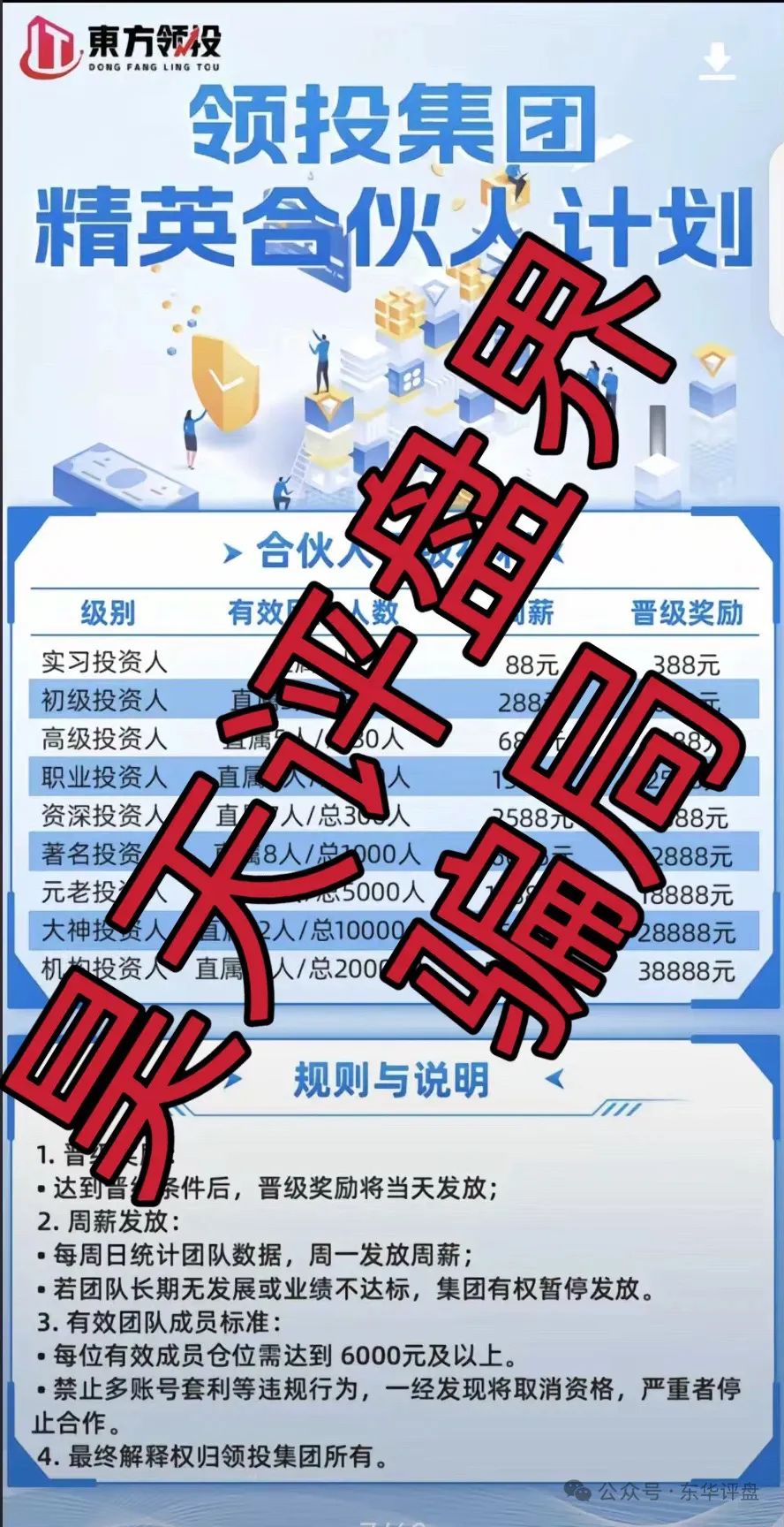 6月7日最新资金盘项目骗局曝光，随时可能卷钱跑路！-一洼田