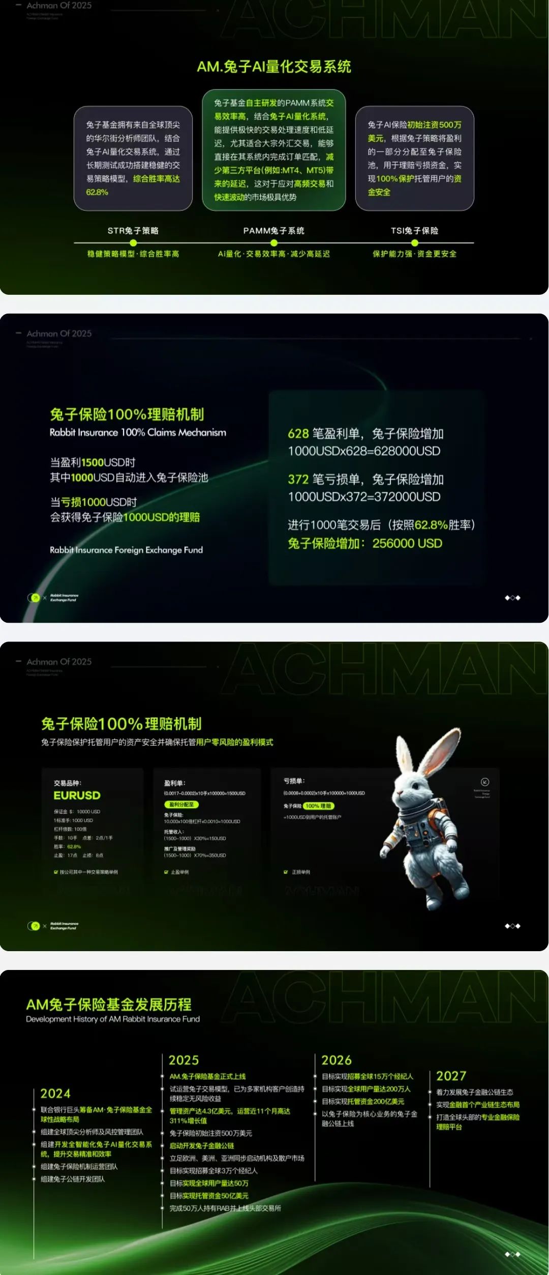 【兔子外汇】保险基金 一个打着量化交易外汇的资金盘骗局 马上崩盘跑路-一洼田