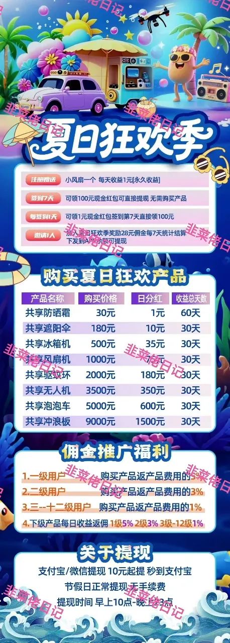 188.最新资金盘项目骗局曝光，随时可能卷钱跑路-一洼田