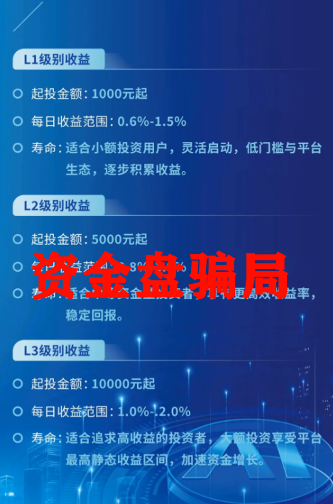 %title插图%num %title插图%num