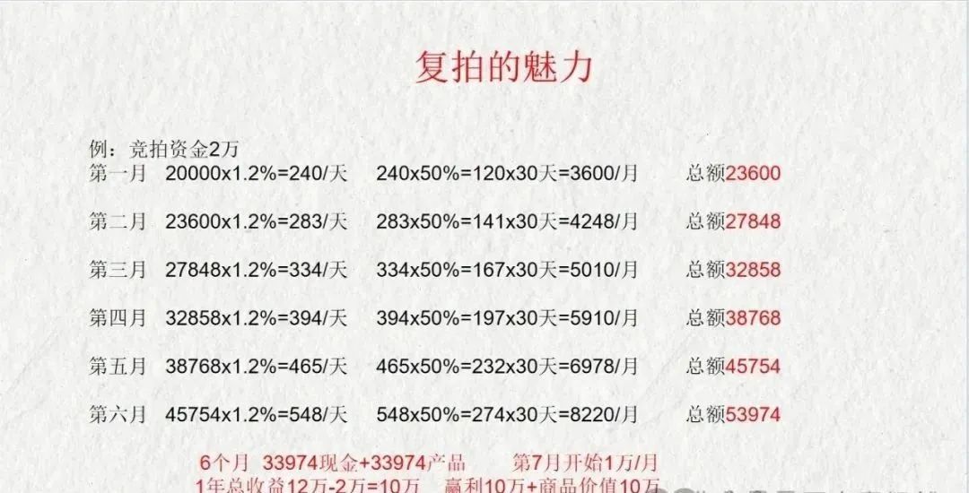 %title插图%num %title插图%num