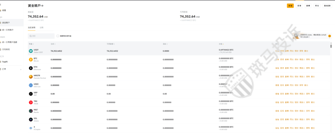 用户自述：在这家平台盈利2万刀，竟遭Bybit平台“抹除”？一年过去，本金去哪了？-一洼田