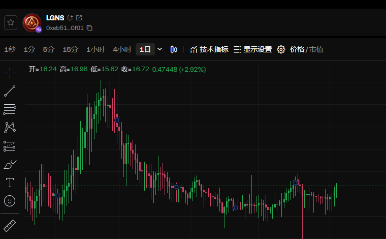 %title插图%num %title插图%num