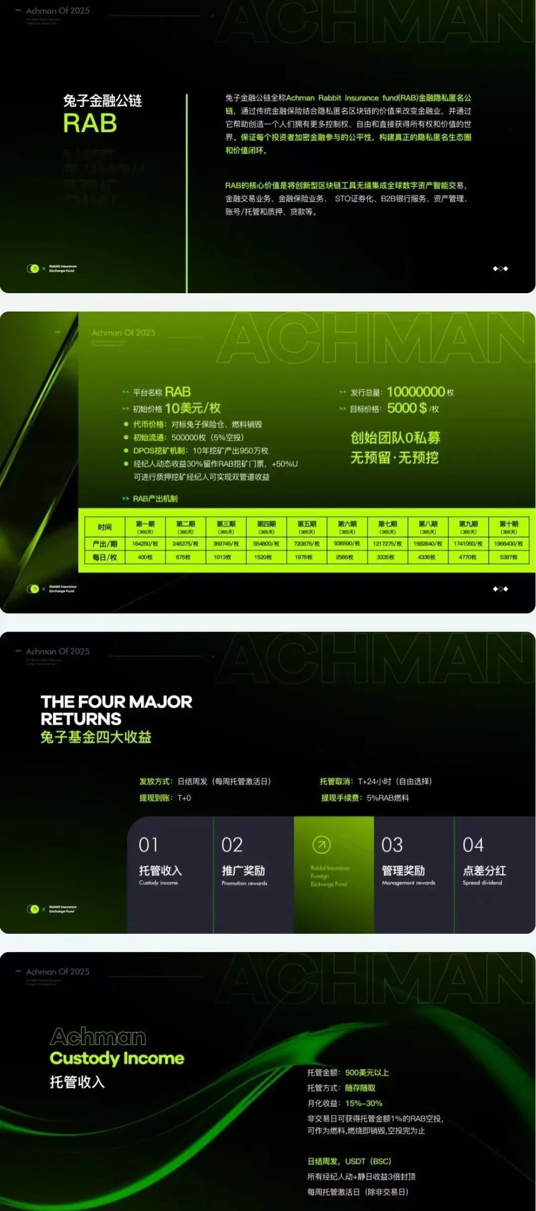 %title插图%num %title插图%num