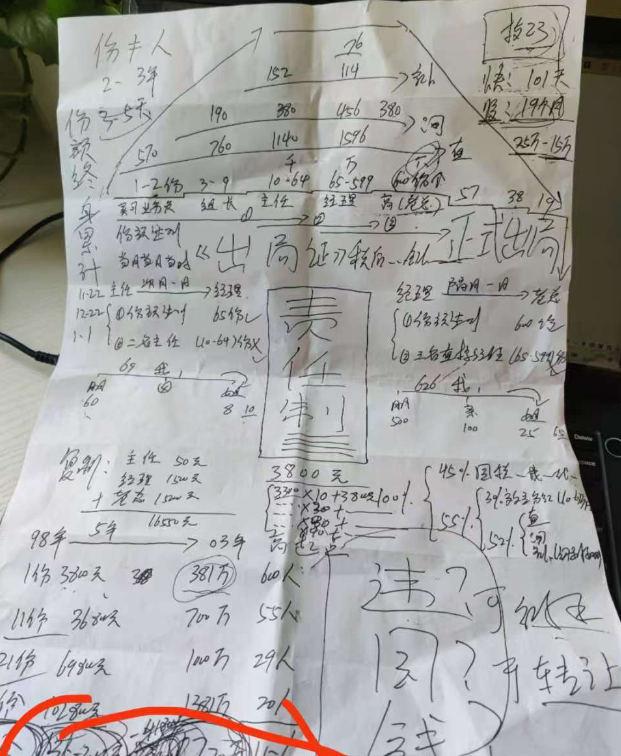 %title插图%num %title插图%num