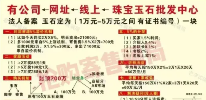 警惕!这8个平台都是资金盘虚拟币骗局,赶紧远离!-一洼田