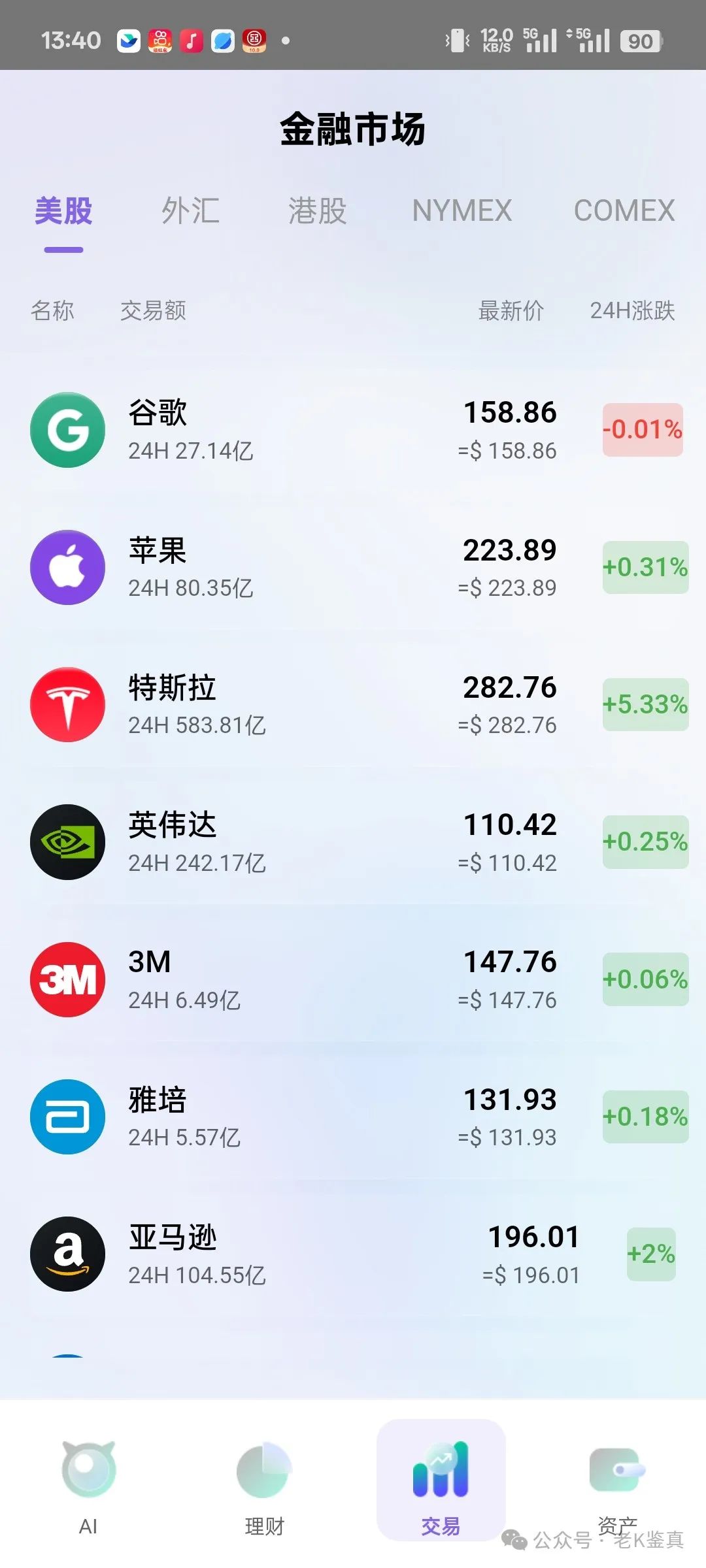 紧急避雷！SKY2050骗局全曝光！闺蜜差点被骗500万！-一洼田