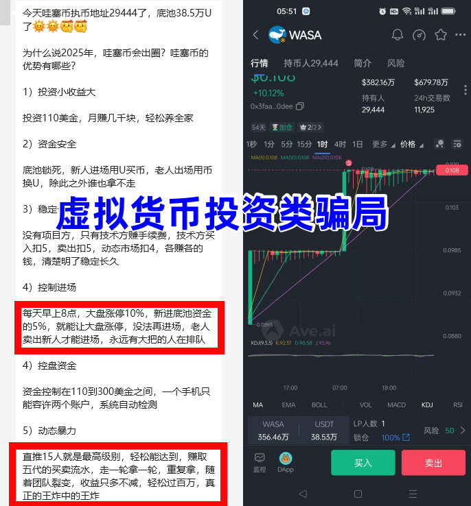 虚拟币投资稳赚不赔？骗局！6月警惕这8个项目，涉嫌传销、虚拟币骗局、民族资产解冻，遇到请远离！-一洼田