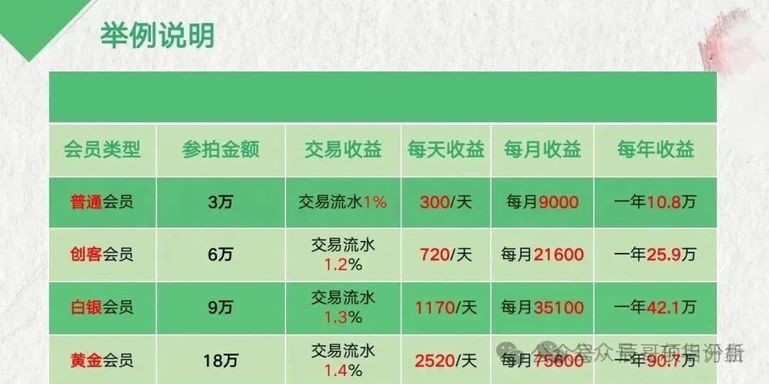 %title插图%num %title插图%num