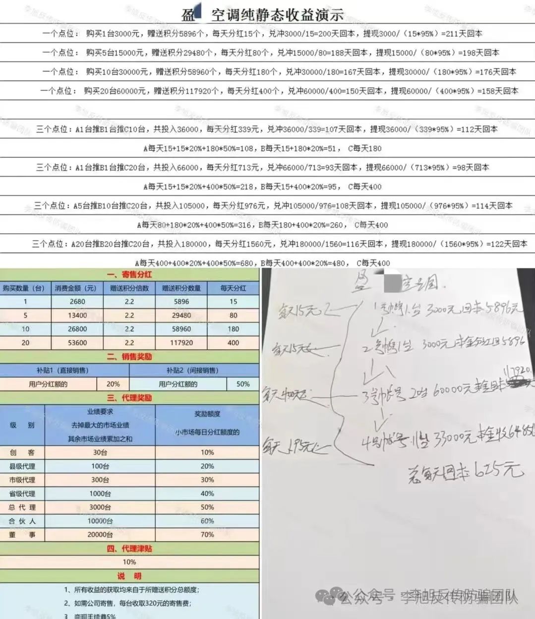 %title插图%num %title插图%num