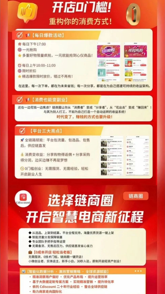 【曝光】带单投资分红躺赚？又一批诈骗资金盘项目跑路，长点心吧！-一洼田