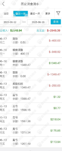 犀牛智投外汇平台赠金活动藏猫腻？用户投诉称出金难疑遭扣款！-一洼田