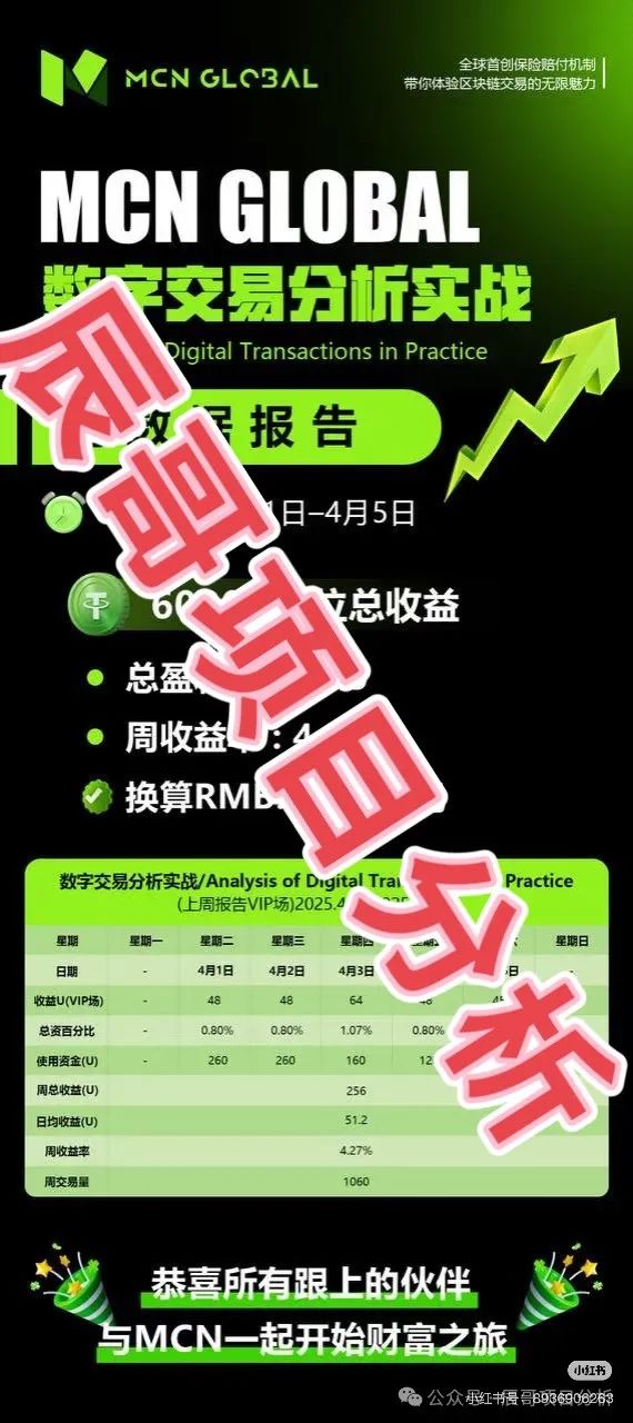 MCN Global合约跟单类资金盘骗局，大量会员被单割，即将崩盘跑路！-一洼田