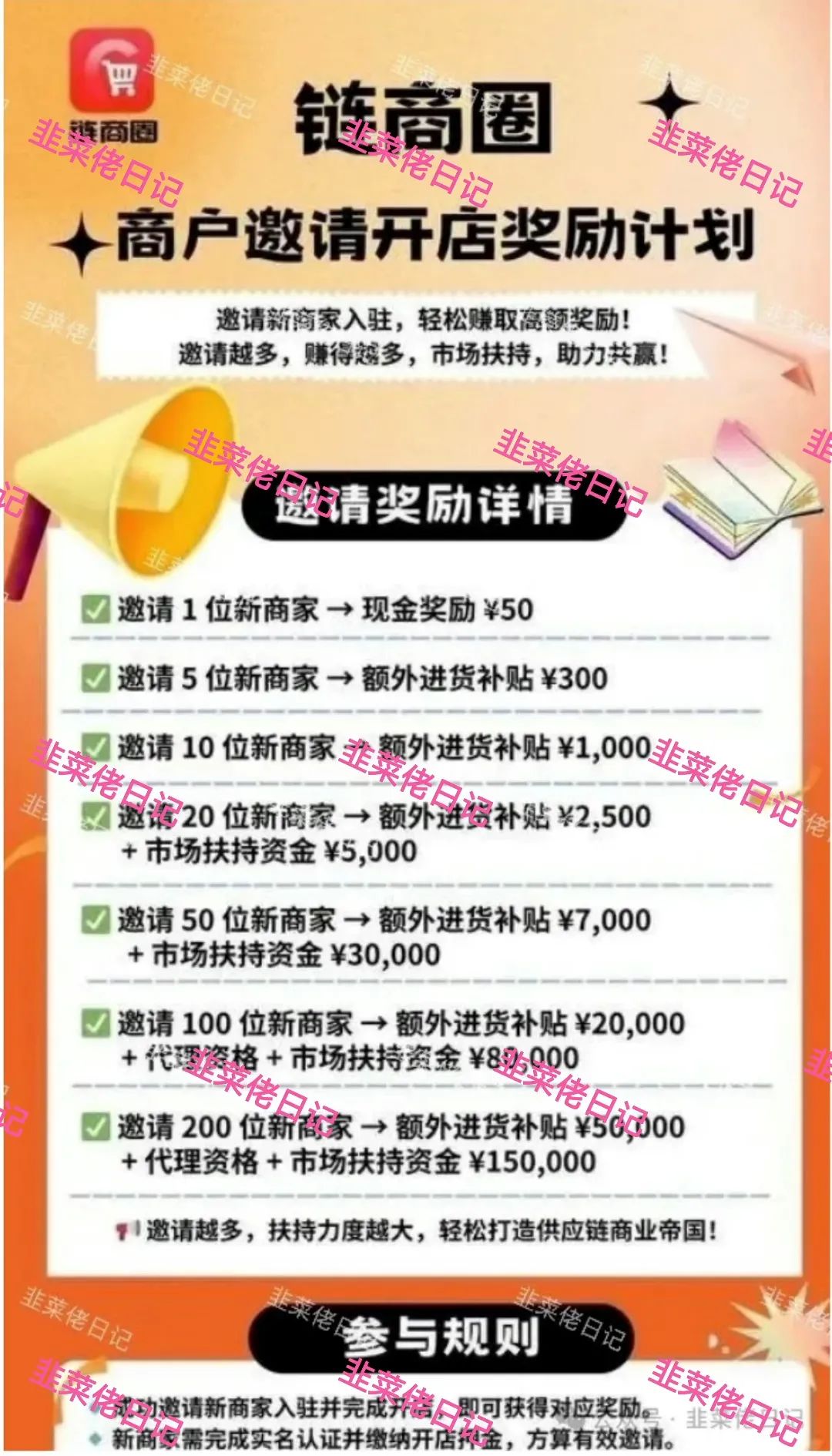 175.最新资金盘项目骗局曝光,随时可能卷钱跑路 链商圈曝光-一洼田
