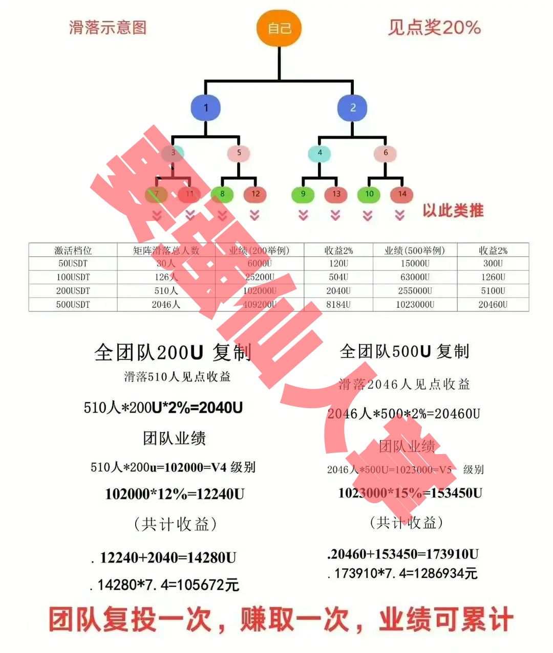 %title插图%num %title插图%num