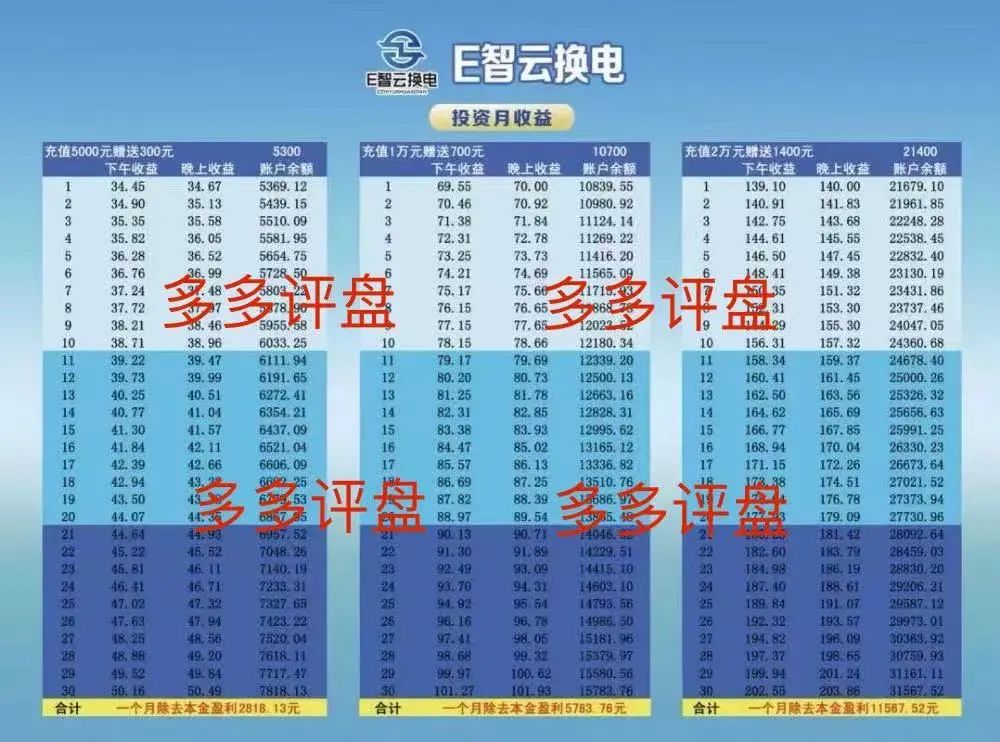 %title插图%num %title插图%num