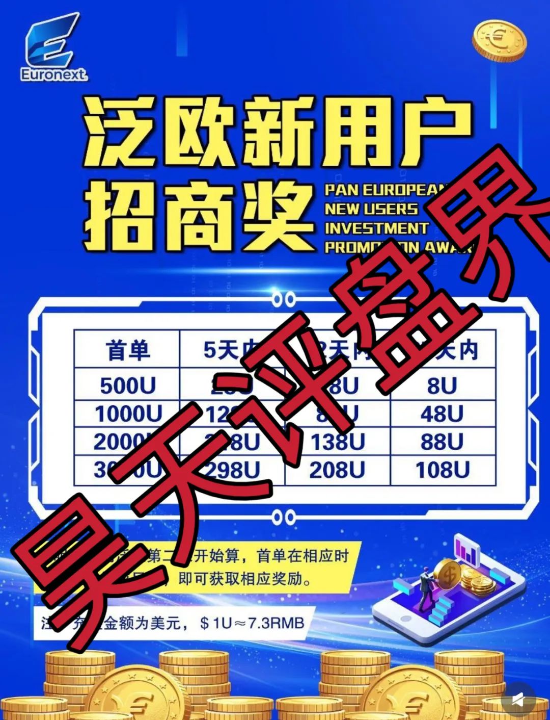 泛欧交易所跟单类资金盘骗局，典型的一轮圈韭菜盘，看见一定要远离！-一洼田