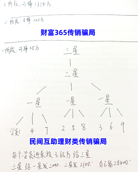 %title插图%num %title插图%num