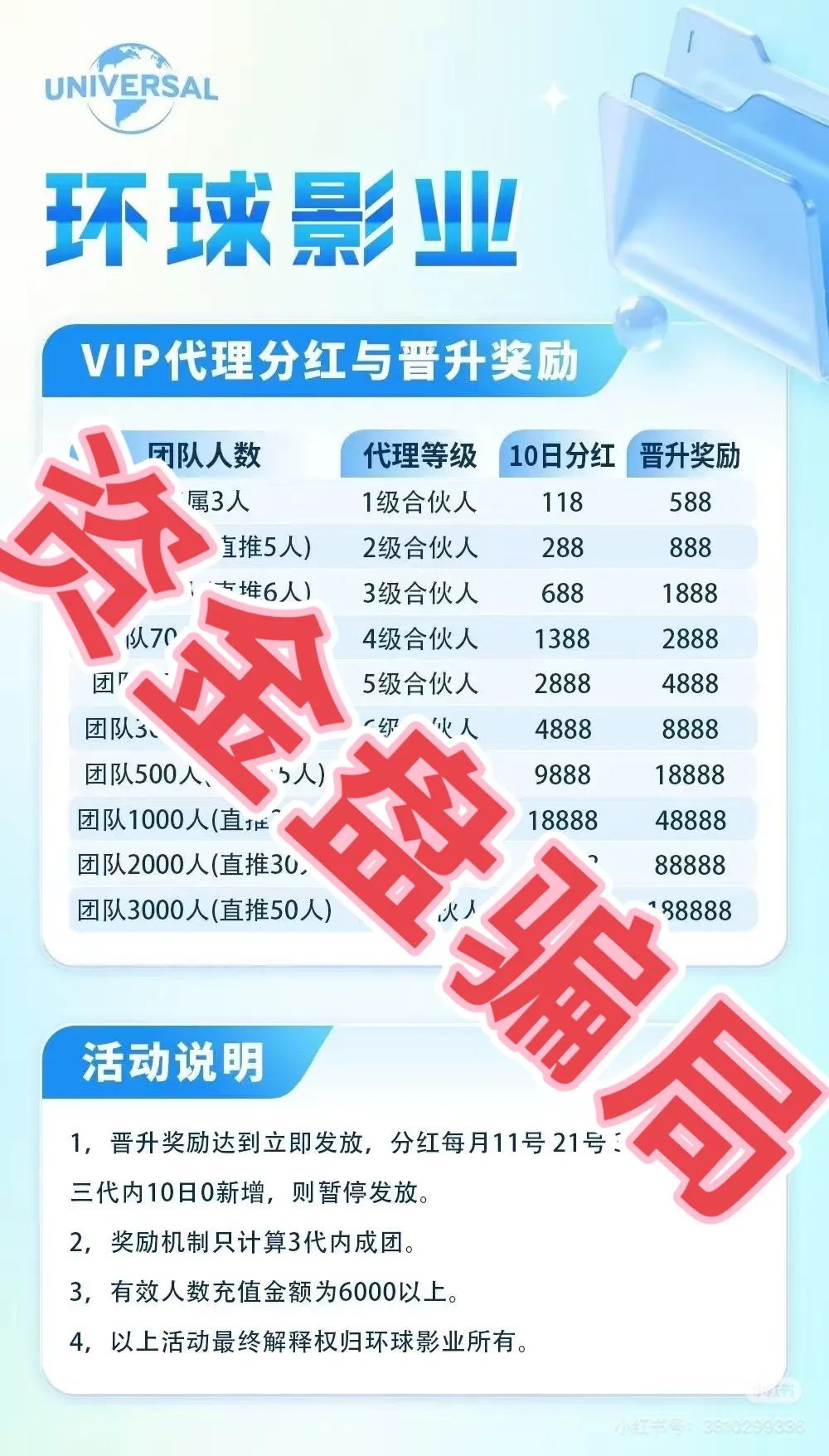 环球影业资金盘，目前已经开始单割，高度预警，即将崩盘跑路！-一洼田