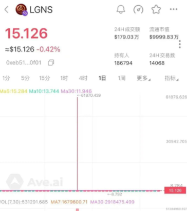 注意,这几个诈骗资金盘已经崩盘,后续要开始二次收割-一洼田